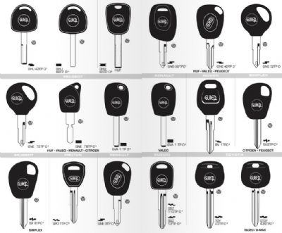 Akyurt Oto Anahtarcı